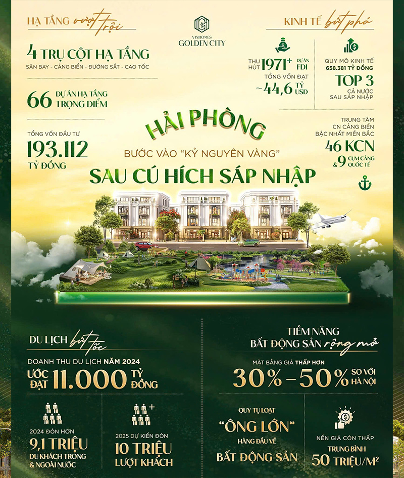 chính sách bán hàng Le grand jardin